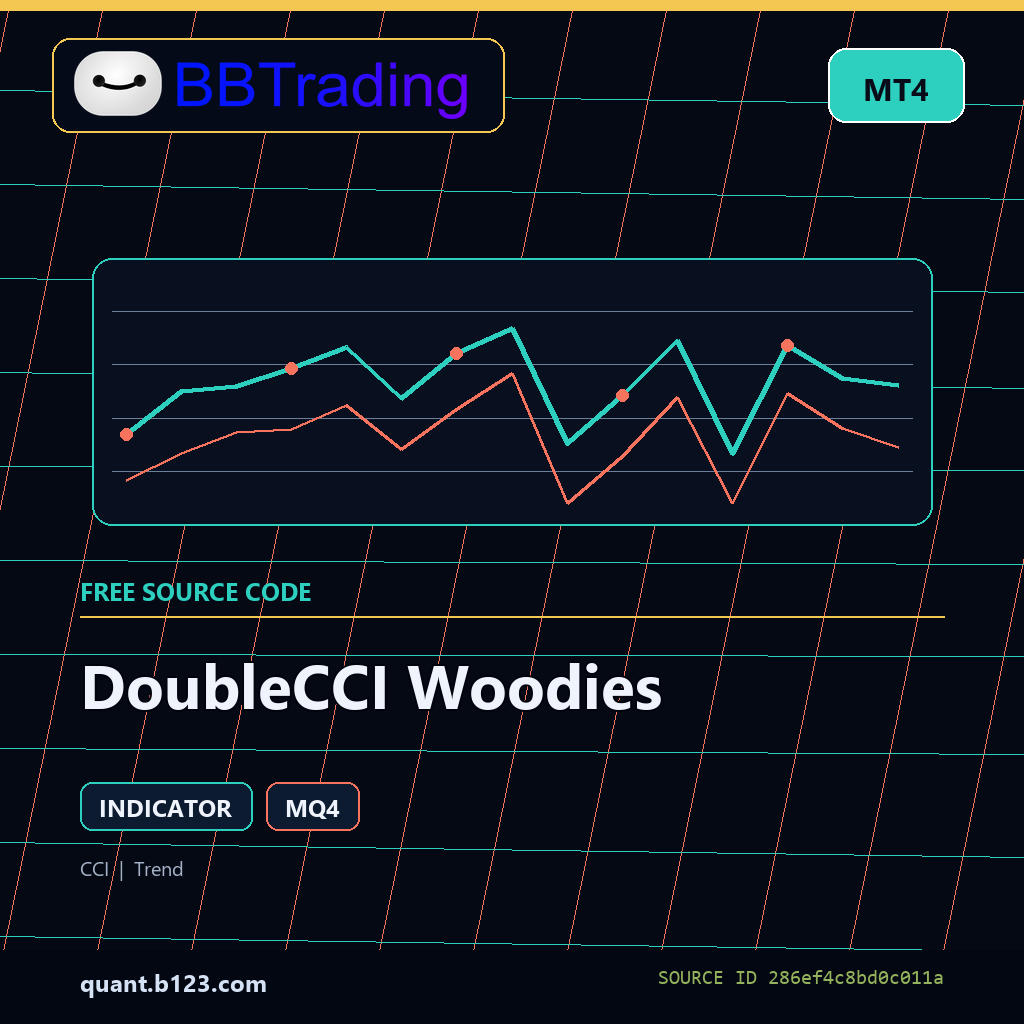 b123-mql-286ef4c8bd0c011a-cedbb9ac24da
