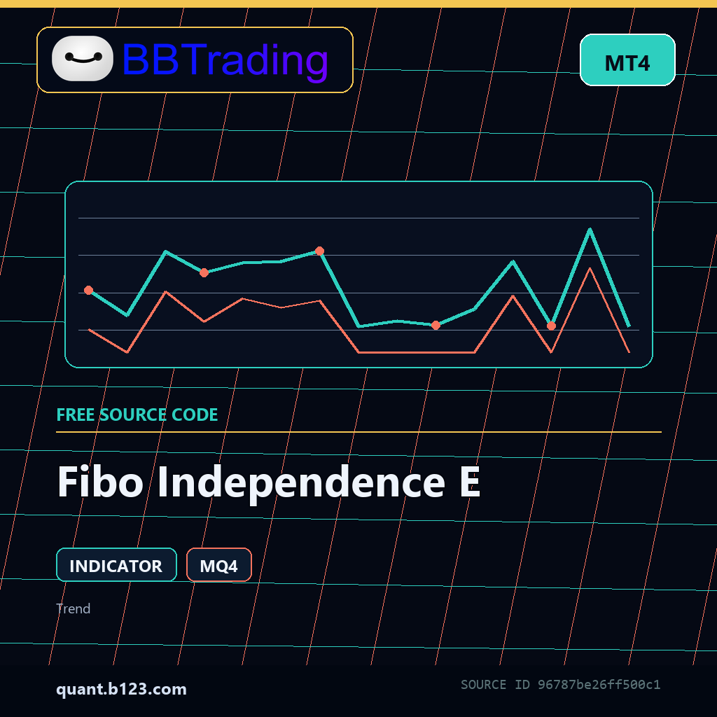 b123-mql-96787be26ff500c1-be3f2db926e5