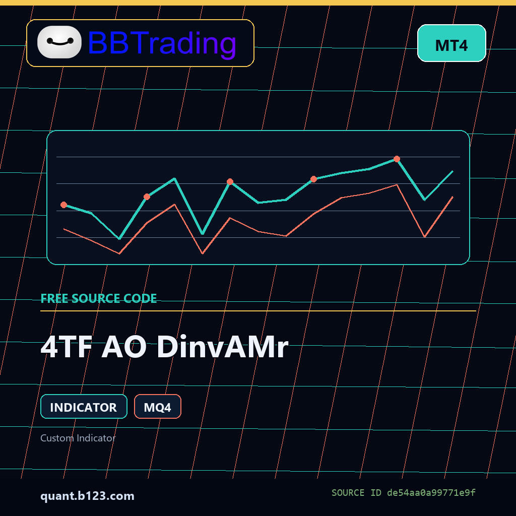 b123-mql-de54aa0a99771e9f-d5f7182f4eaa