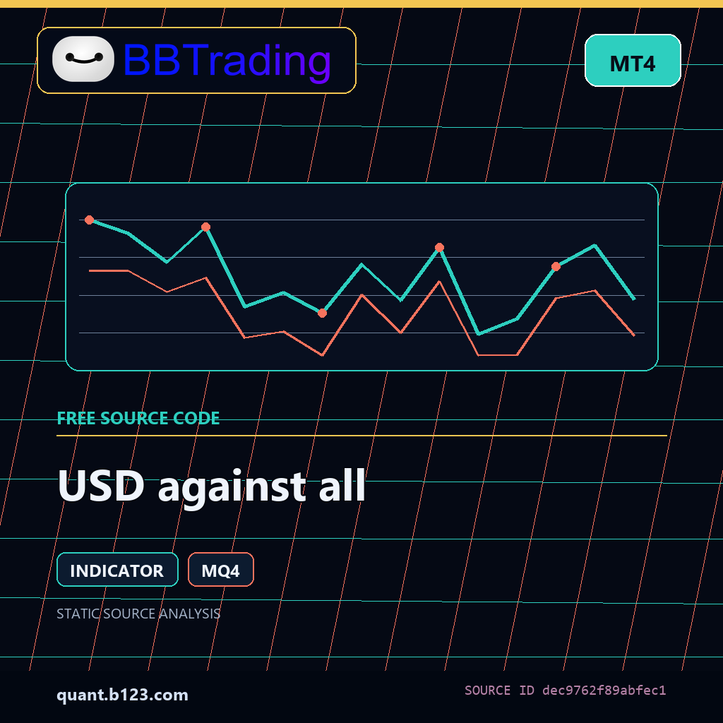 b123-mql-dec9762f89abfec1-14782dc7117c