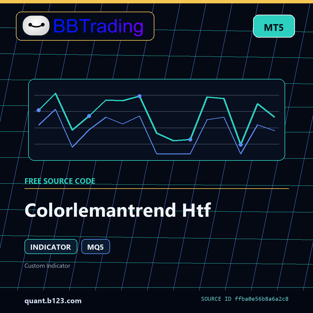 b123-mql-ffba0e56b8a6a2c8-ad0f950b27bd