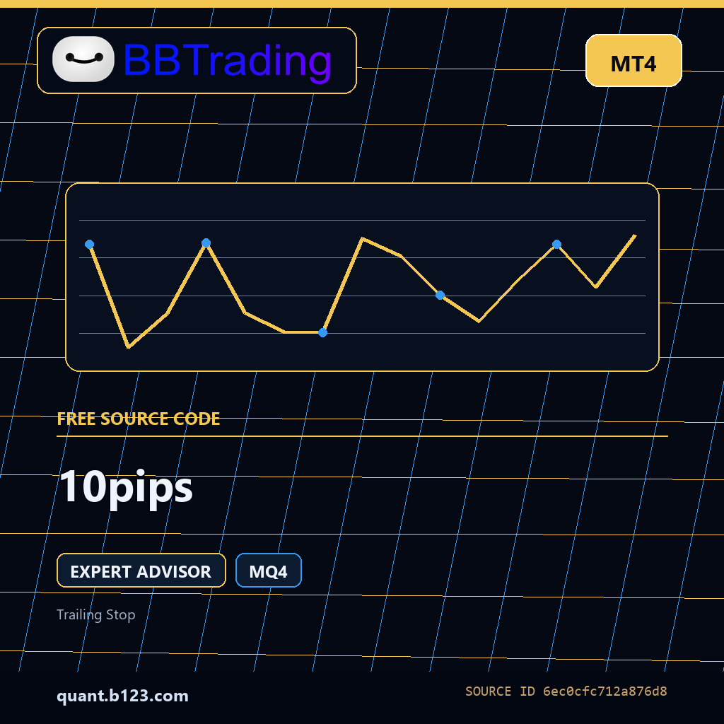 10pips-bbtrading-source-cover 10pips MT4 EA source code download cover