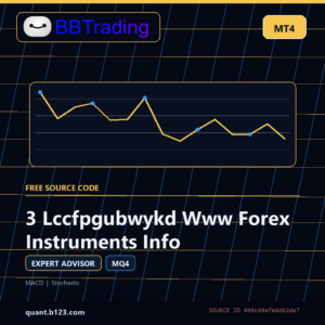3 Lccfpgubwykd Www Forex Instruments Info MT4 EA source code download cover