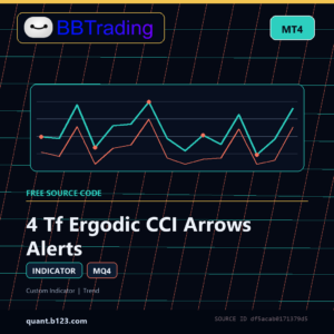 4 Tf Ergodic CCI Arrows Alerts MT4 indicator source code download cover