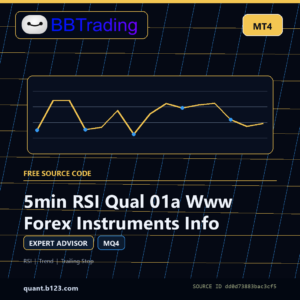 5min RSI Qual 01a Www Forex Instruments Info MT4 EA source code download cover