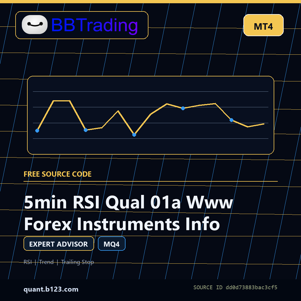 5min-rsi-qual-01a-www-forex-instruments-info-bbtrading-source-cover 5min RSI Qual 01a Www Forex Instruments Info MT4 EA source code download cover