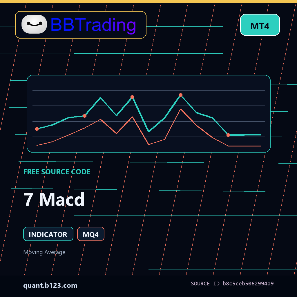 7-macd-bbtrading-source-cover 7 Macd MT4 indicator source code download cover
