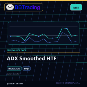 ADX Smoothed HTF MT5 indicator source code download cover