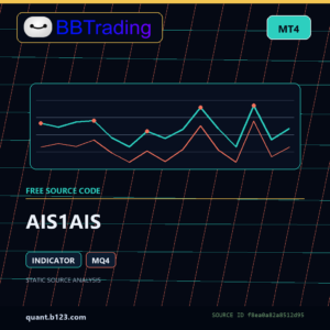 AIS1AIS MT4 indicator source code download cover