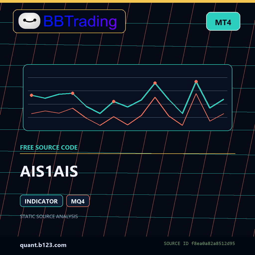 ais1ais-bbtrading-source-cover AIS1AIS MT4 indicator source code download cover