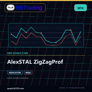 AlexSTAL ZigZagProf MT4 indicator source code download cover