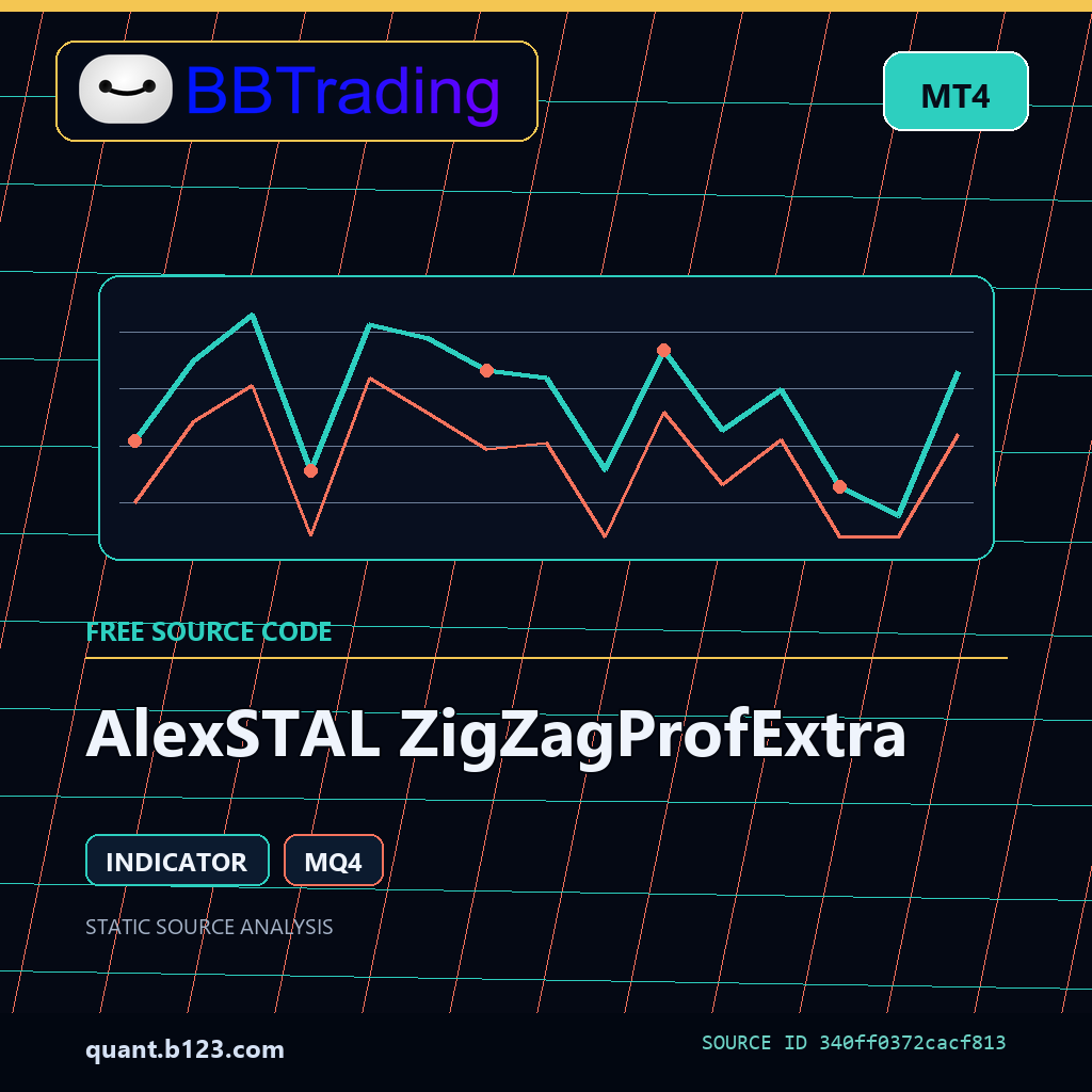 alexstal-zigzagprofextra-bbtrading-source-cover AlexSTAL ZigZagProfExtra MT4 indicator source code download cover