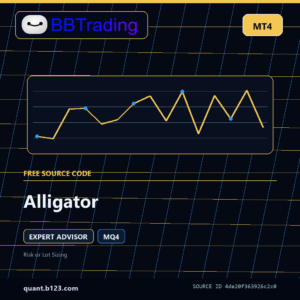 Alligator MT4 EA source code download cover
