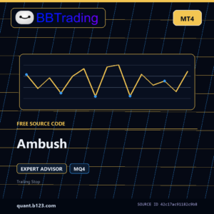 Ambush MT4 EA source code download cover