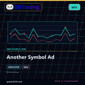 Another Symbol Ad MT4 indicator source code download cover