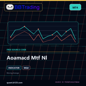 Aoamacd Mtf Nl MT4 indicator source code download cover