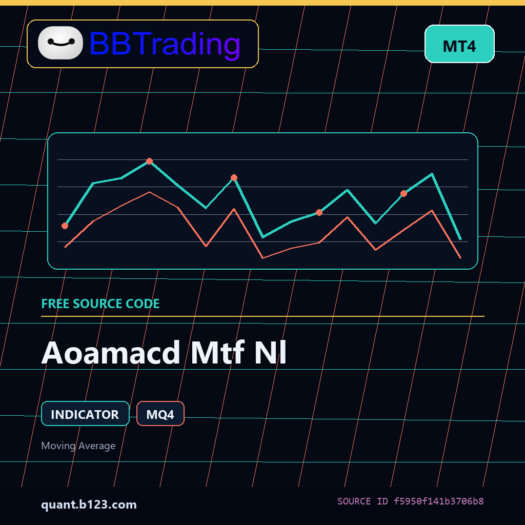 aoamacd-mtf-nl-bbtrading-source-cover Aoamacd Mtf Nl MT4 indicator source code download cover