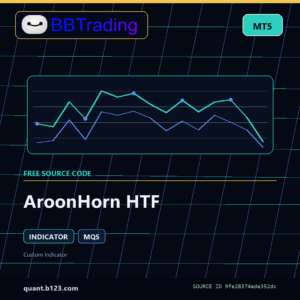 AroonHorn HTF MT5 indicator source code download cover