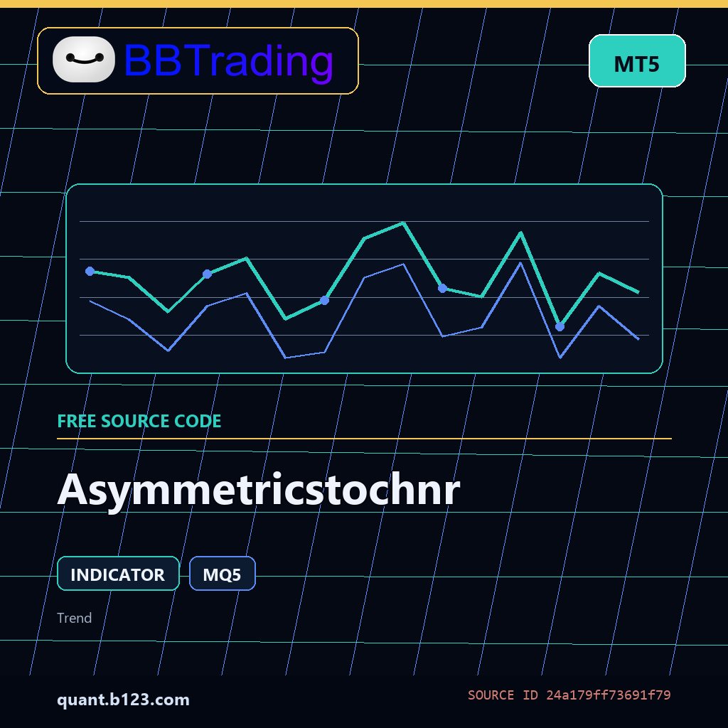 asymmetricstochnr-bbtrading-source-cover Asymmetricstochnr MT5 indicator source code download cover