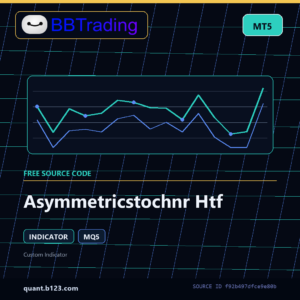 Asymmetricstochnr Htf MT5 indicator source code download cover