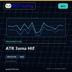 ATR 3xma Htf MT5 indicator source code download cover