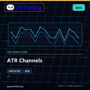 ATR Channels MT5 indicator source code download cover
