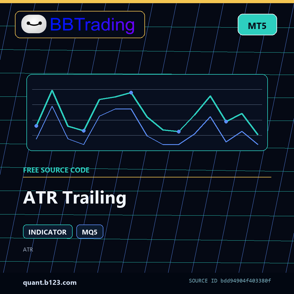 atr-trailing-bbtrading-source-cover ATR Trailing MT5 indicator source code download cover