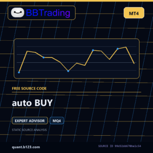 auto BUY MT4 EA source code download cover