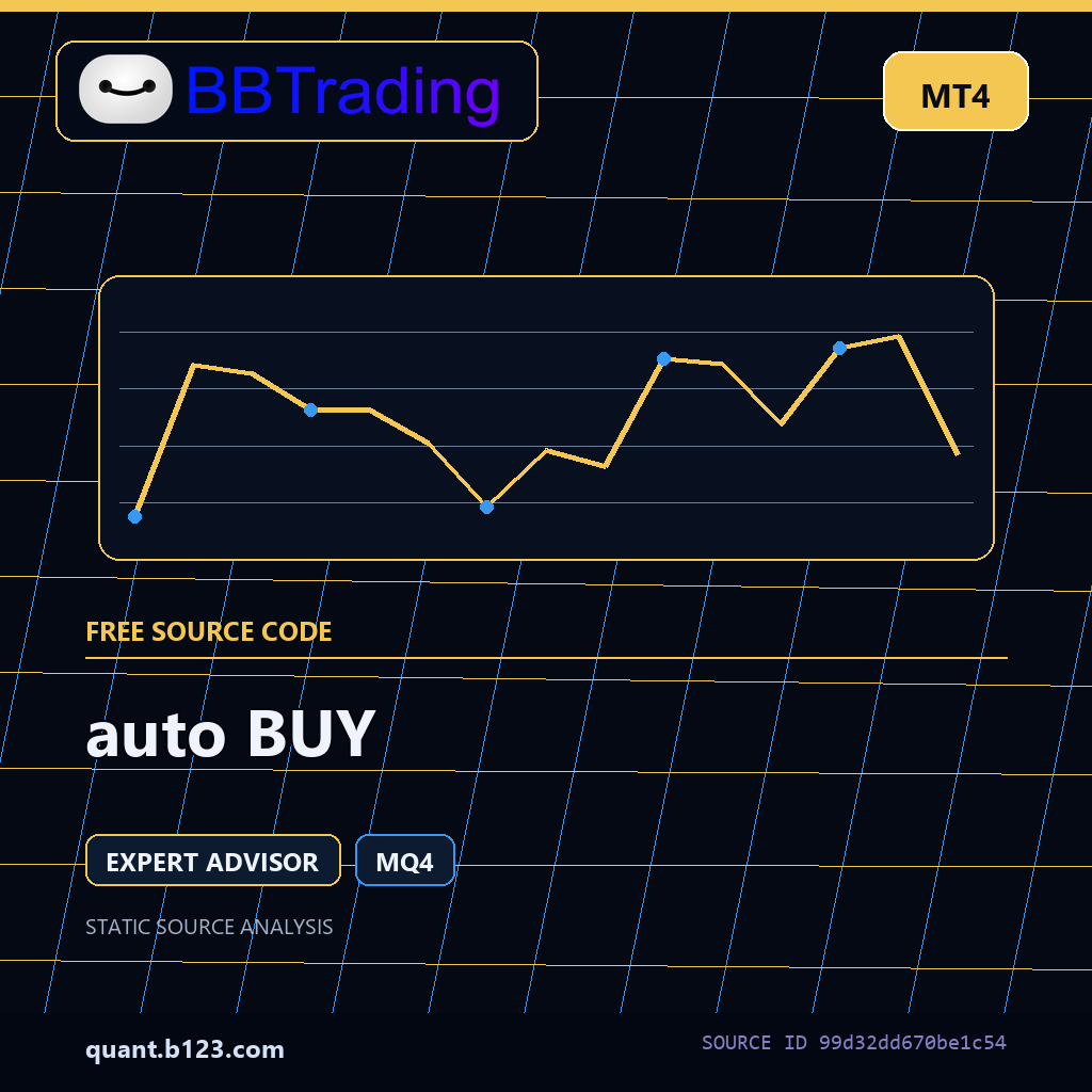 auto-buy-bbtrading-source-cover auto BUY MT4 EA source code download cover