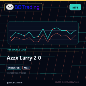 Azzx Larry 2 0 MT4 indicator source code download cover