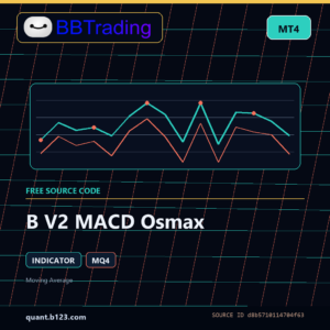 B V2 MACD Osmax MT4 indicator source code download cover