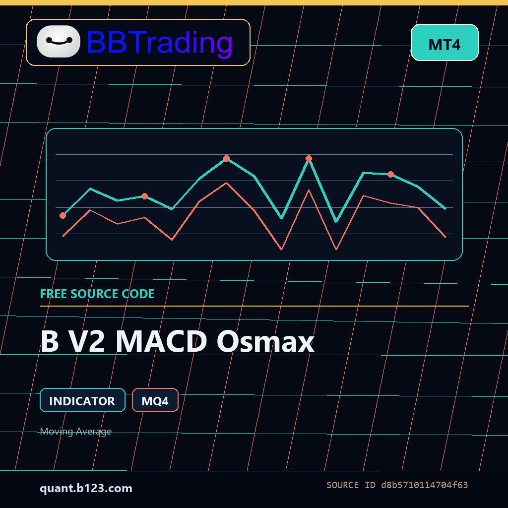 b-v2-macd-osmax-bbtrading-source-cover B V2 MACD Osmax MT4 indicator source code download cover