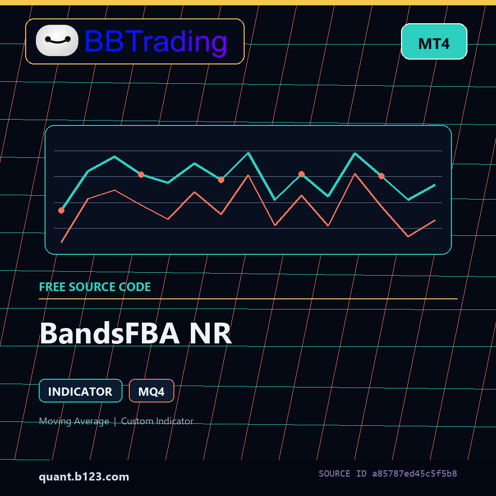 bandsfba-nr-bbtrading-source-cover BandsFBA NR MT4 indicator source code download cover