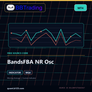 BandsFBA NR Osc MT4 indicator source code download cover