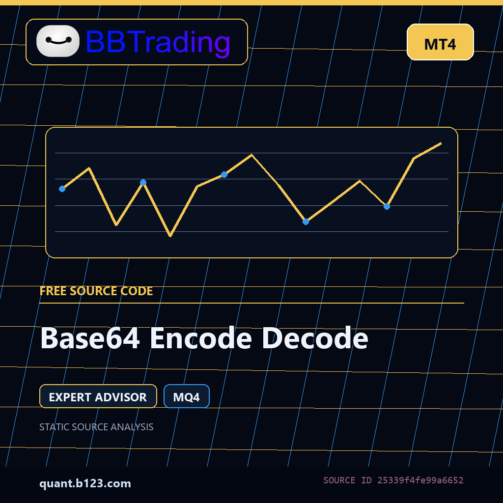 base64-encode-decode-bbtrading-source-cover Base64 Encode Decode MT4 EA source code download cover
