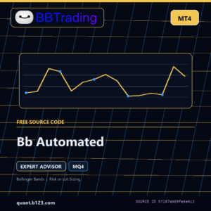 Bb Automated MT4 EA source code download cover