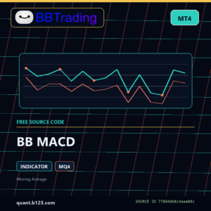 BB MACD MT4 indicator source code download cover