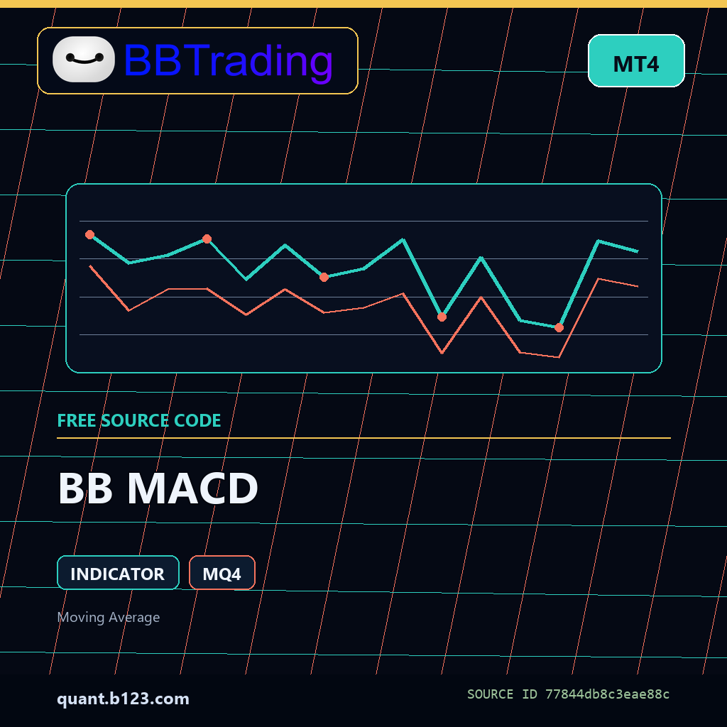 bb-macd-bbtrading-source-cover BB MACD MT4 indicator source code download cover