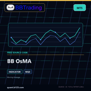 BB OsMA MT5 indicator source code download cover