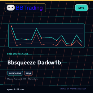 Bbsqueeze Darkw1b MT4 indicator source code download cover