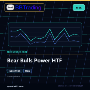 Bear Bulls Power HTF MT5 indicator source code download cover
