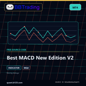 Best MACD New Edition V2 MT4 indicator source code download cover