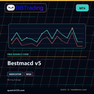 Bestmacd v5 MT4 indicator source code download cover