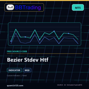 Bezier Stdev Htf MT5 indicator source code download cover