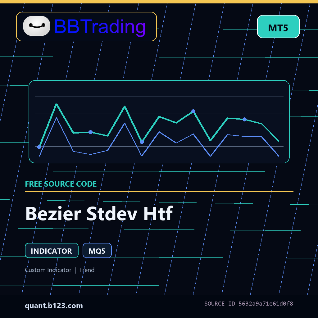 bezier-stdev-htf-bbtrading-source-cover Bezier Stdev Htf MT5 indicator source code download cover