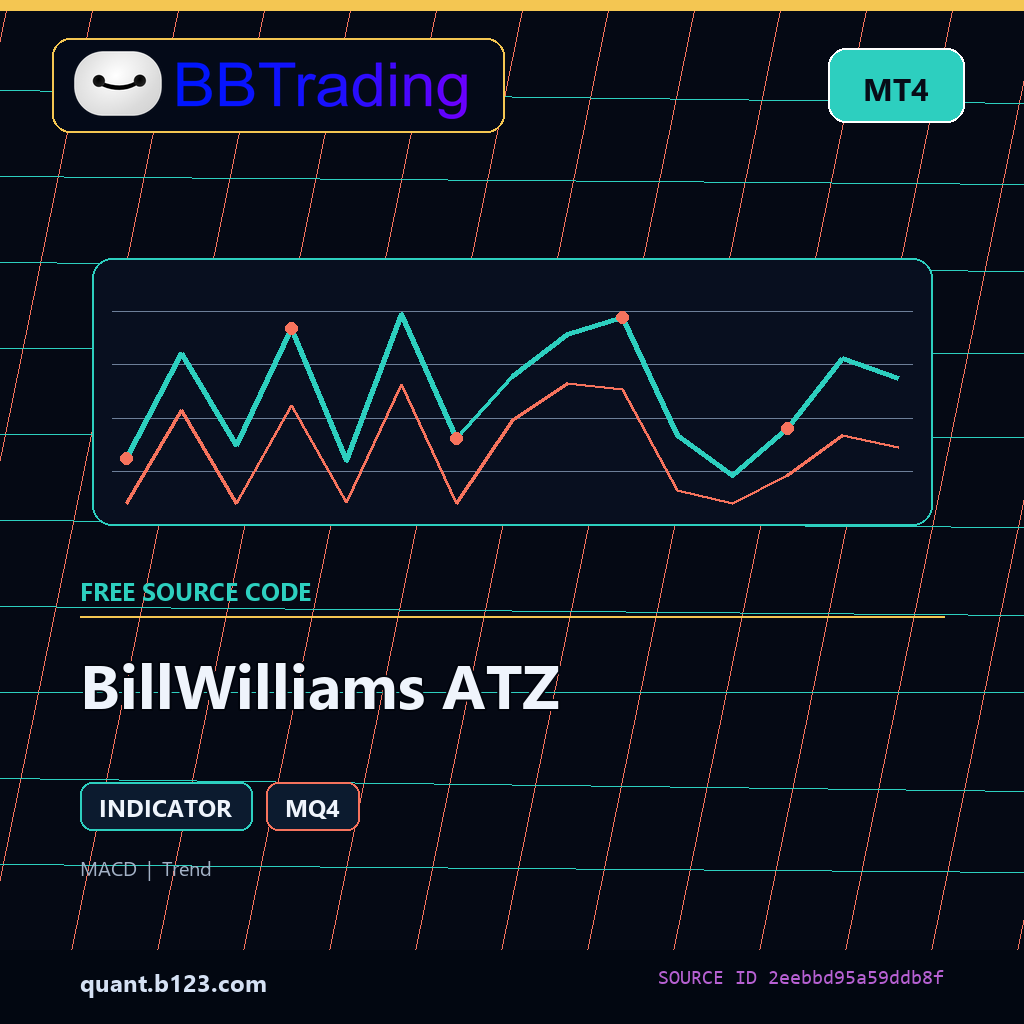 billwilliams-atz-bbtrading-source-cover BillWilliams ATZ MT4 indicator source code download cover