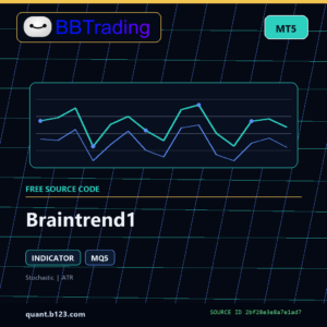 Braintrend1 MT5 indicator source code download cover