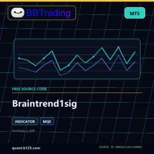 Braintrend1sig MT5 indicator source code download cover