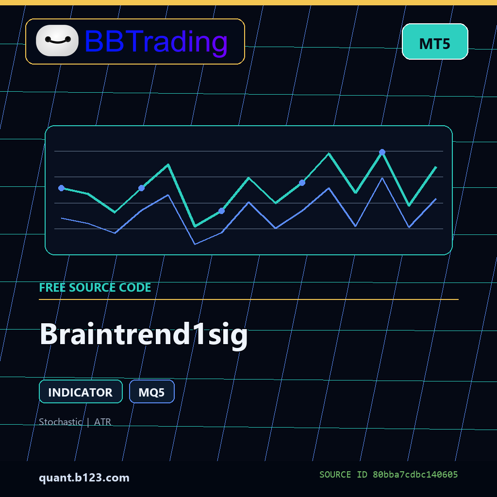 braintrend1sig-bbtrading-source-cover Braintrend1sig MT5 indicator source code download cover