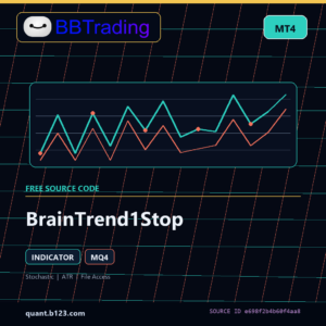 BrainTrend1Stop MT4 indicator source code download cover